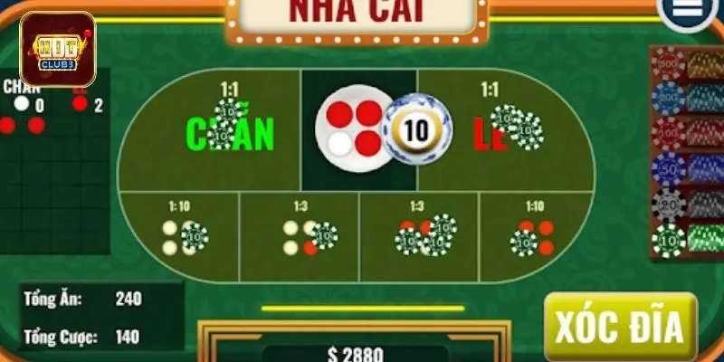 thiet bi phuc vu luot lac quan vi Thiết bị phục vụ lượt lắc quân vị